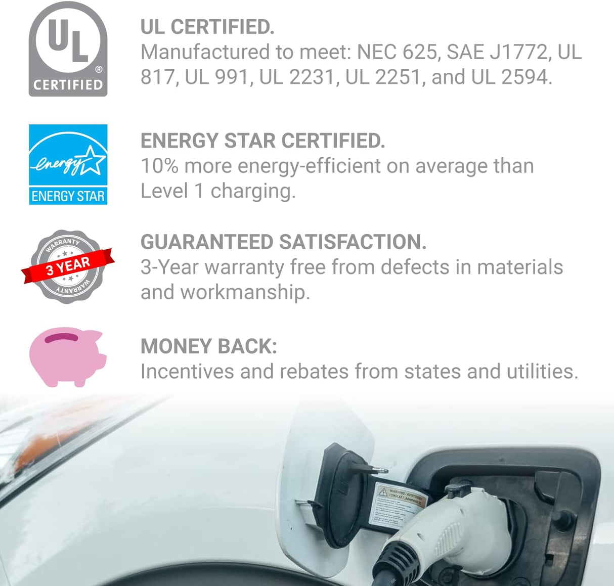 Classic EV Charger 48A J1772