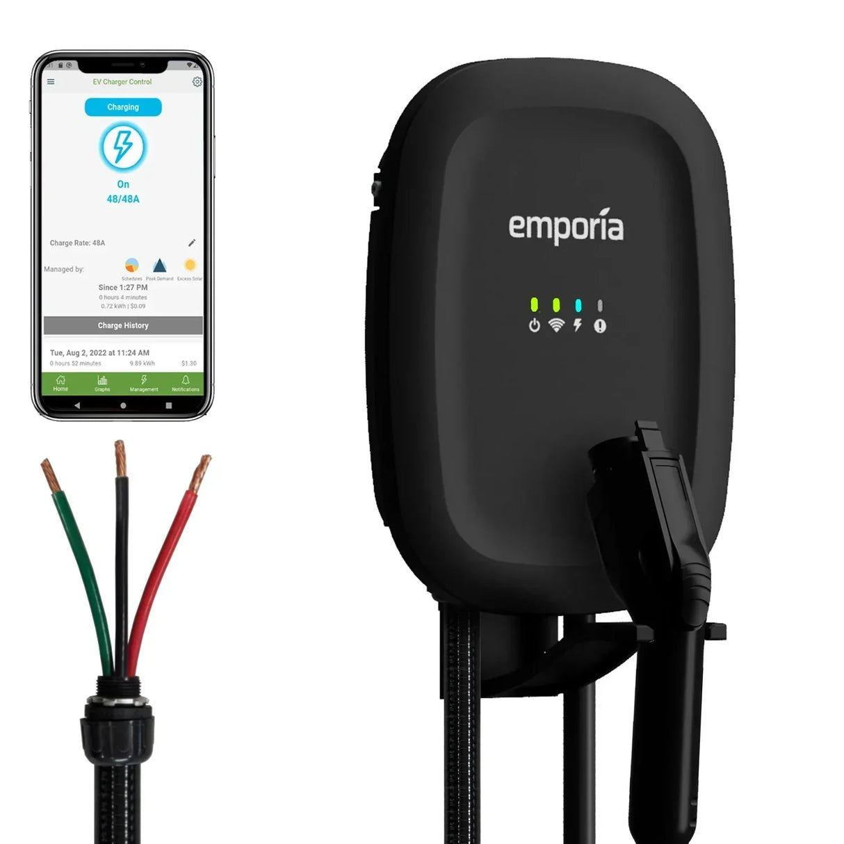 Classic EV Charger 48A J1772